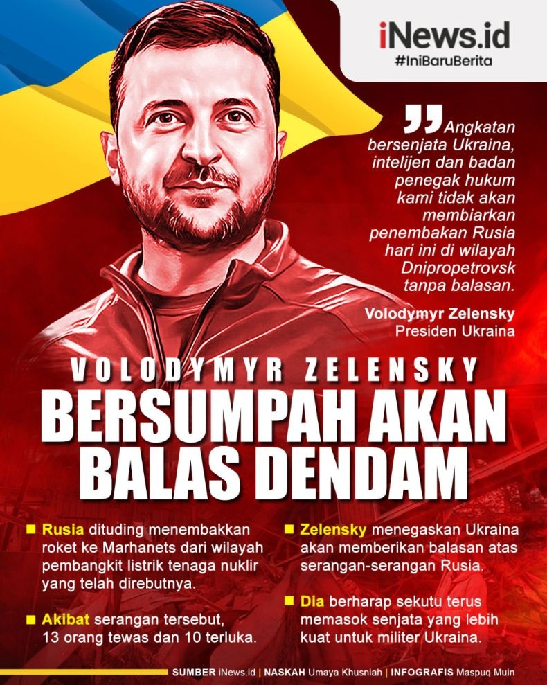 Infografis Zelensky Bersumpah Balas Dendam ke Rusia