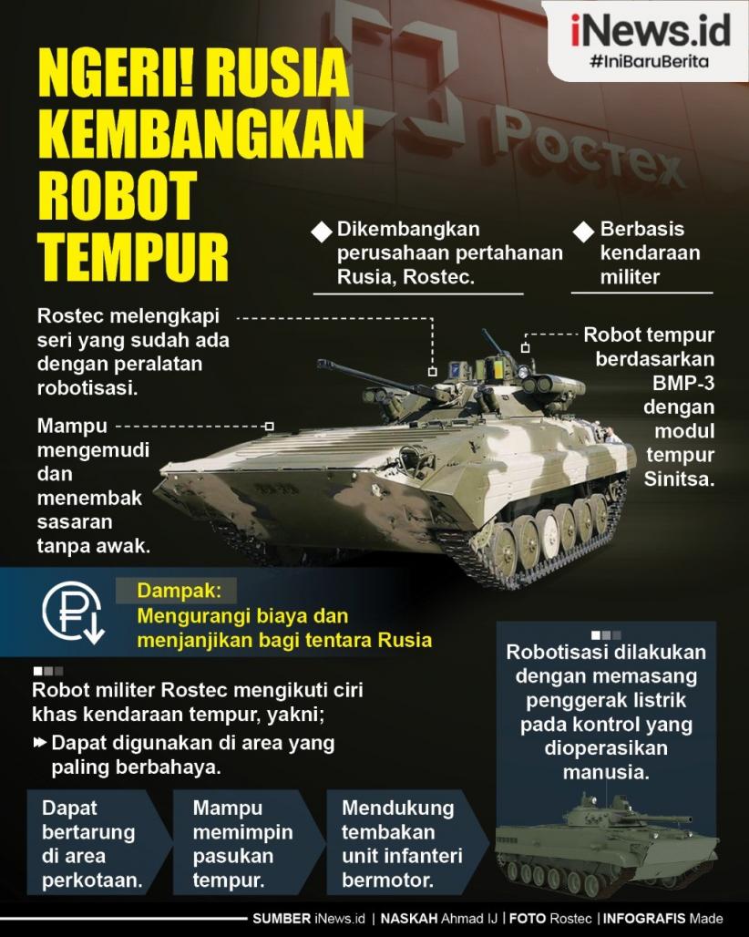 Infografis Rusia Kembangkan Robot Tempur, Kemampuannya Bikin Ngeri