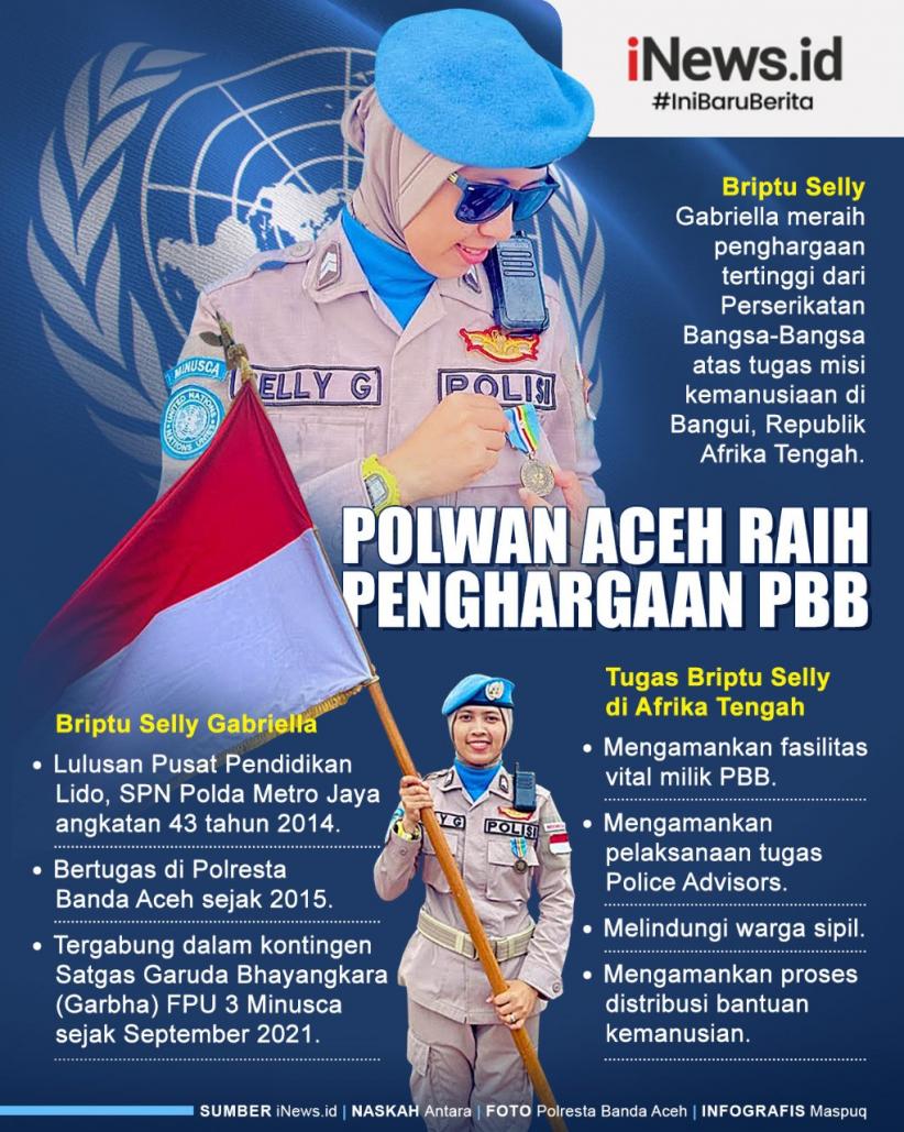 Infografis Polwan Cantik Briptu Selly Gabriella Raih Penghargaan dari PBB