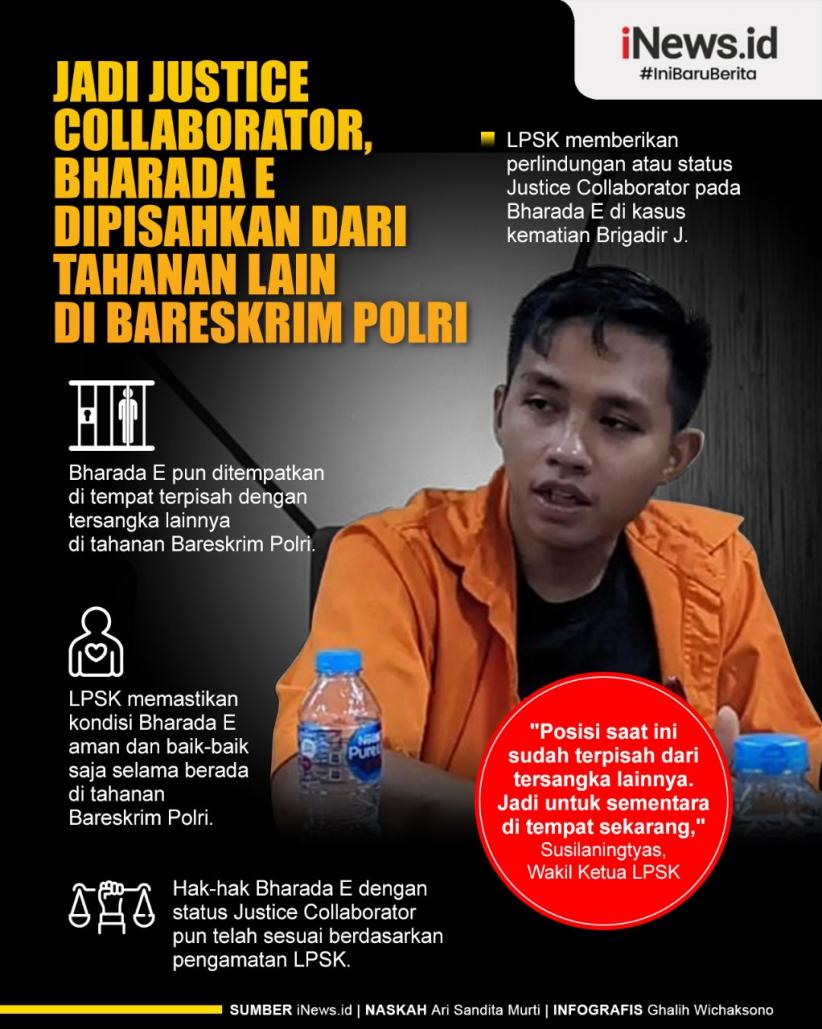 Infografis Bharada E Dipisahkan dari Tahanan Lain di Bareskrim Polri