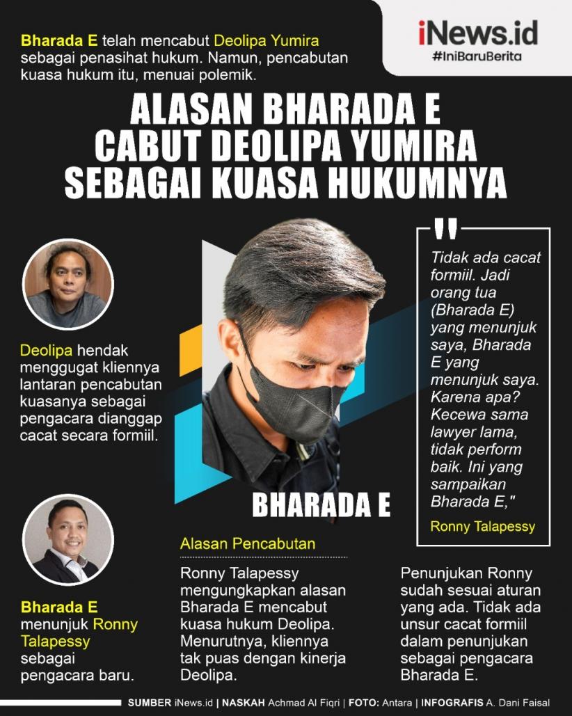 Infografis Alasan Bharada E Cabut Deolipa Yumira sebagai Kuasa Hukumnya