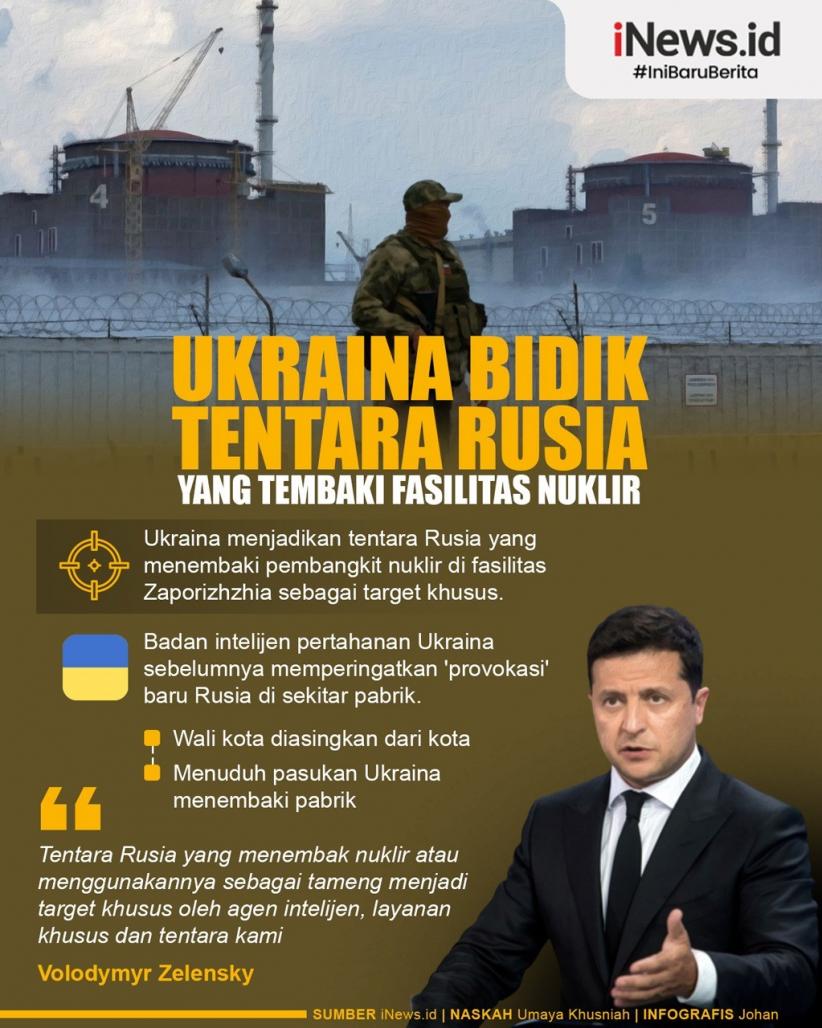 Infografis Ukraina Bidik Tentara Rusia yang Tembaki Fasilitas Nuklir
