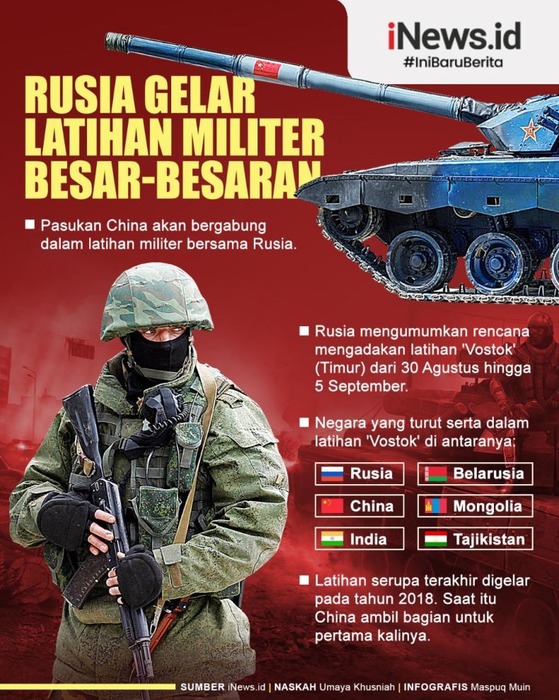 Infografis Rusia Gelar Latihan Perang Besar-besaran, China Ikut
