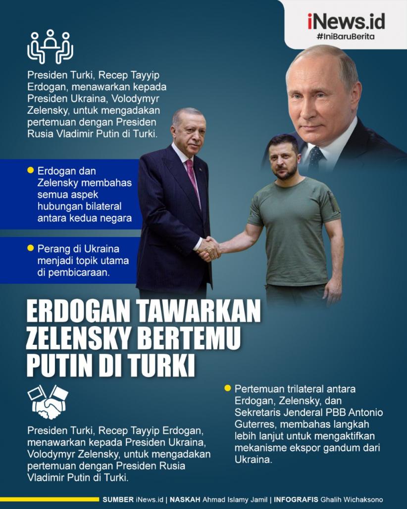 Infografis Erdogan Tawarkan Zelensky Bertemu Putin di Turki