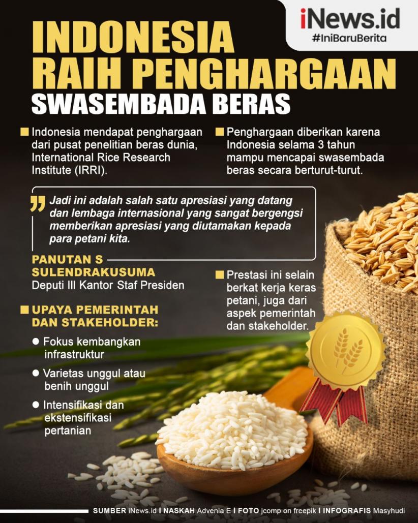 Infografis Indonesia Raih Penghargaan Swasembada Beras