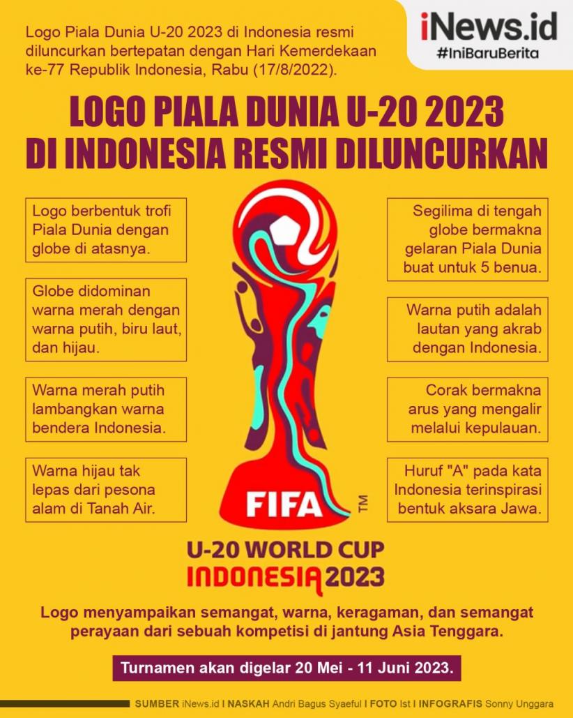 Infografis Logo Piala Dunia U-20 2023 di Indonesia Resmi Diluncurkan