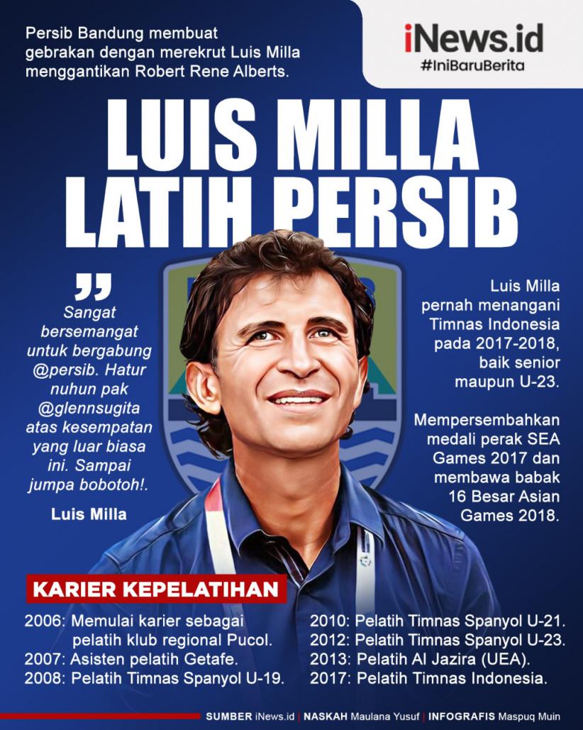 Infografis Luis Milla Resmi Latih Persib Bandung