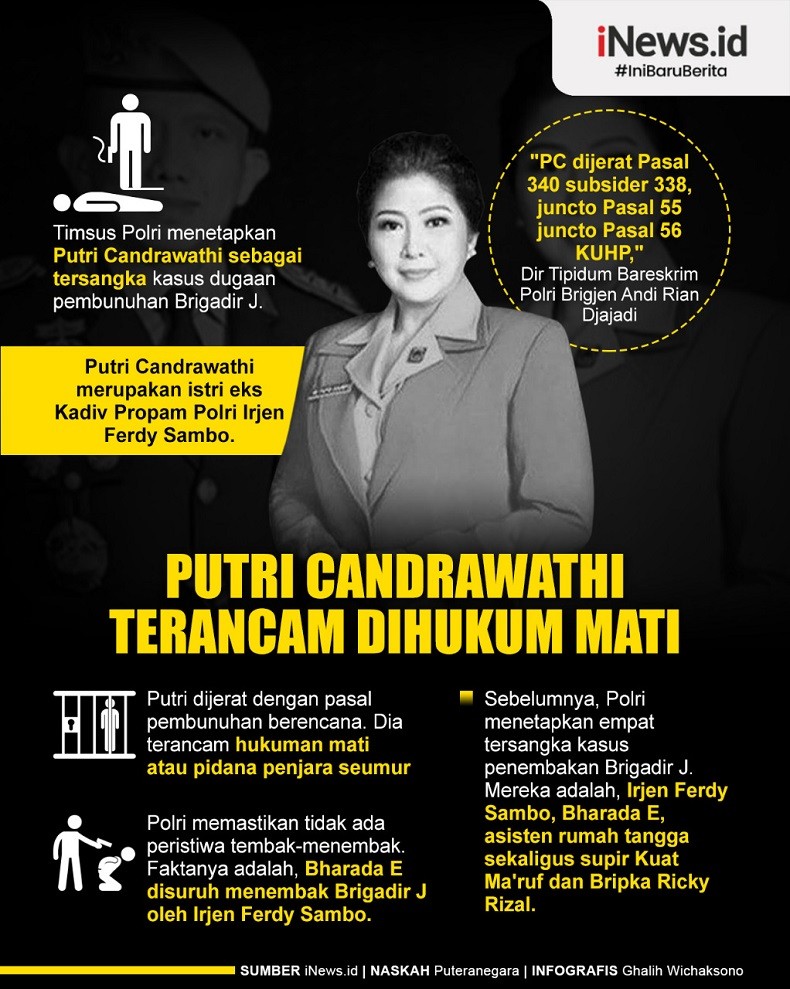 Infografis Putri Candrawathi Terancam Dihukum Mati