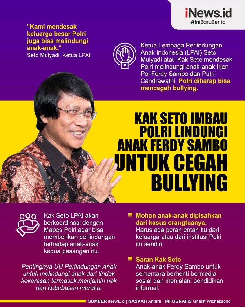 Infografis Kak Seto Minta Polri Lindungi Anak Ferdy Sambo
