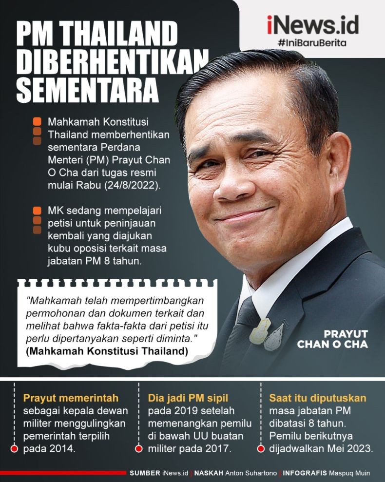 Infografis PM Thailand Prayut Chan O Cha Dibebastugaskan