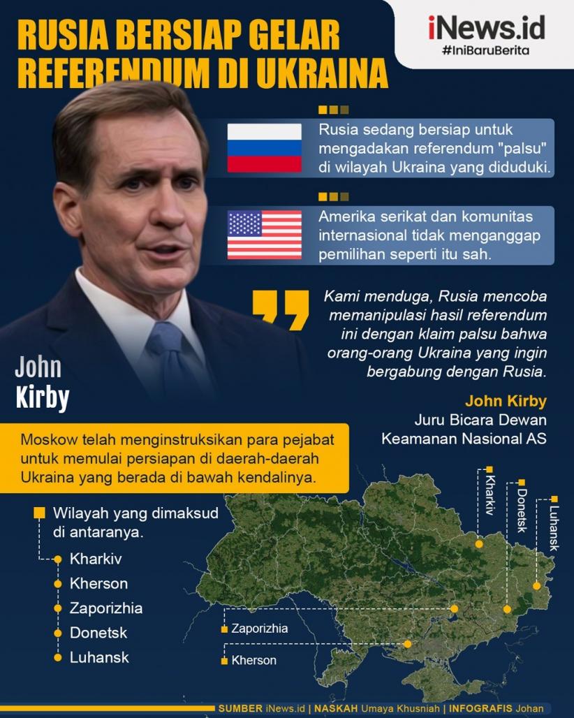 Infografis Rusia Bersiap Gelar Referendum di Ukraina