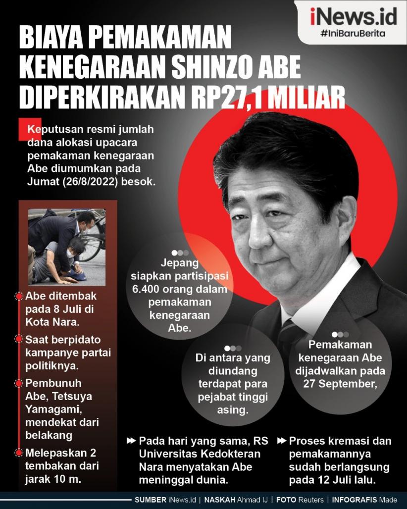 Infografis Biaya Pemakaman Kenegaraan Shinzo Abe Diperkirakan Rp27,1 Miliar
