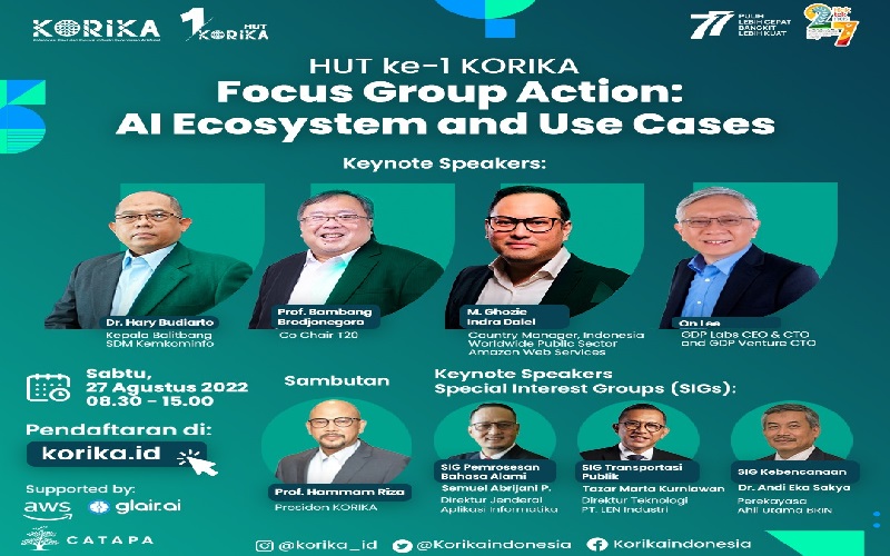 KORIKA: Perkembangan Kecerdasan Buatan di Indonesia Terkini Rambah Transportasi Publik