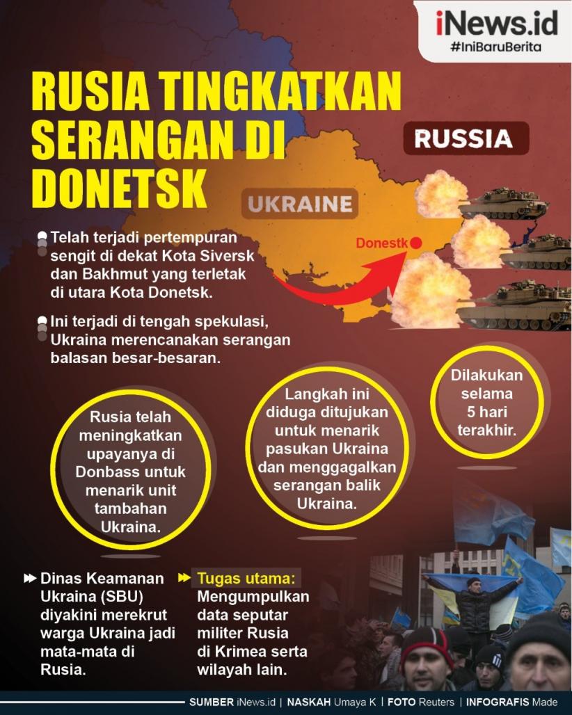 Infografis Rusia Tingkatkan Serangan di Donetsk