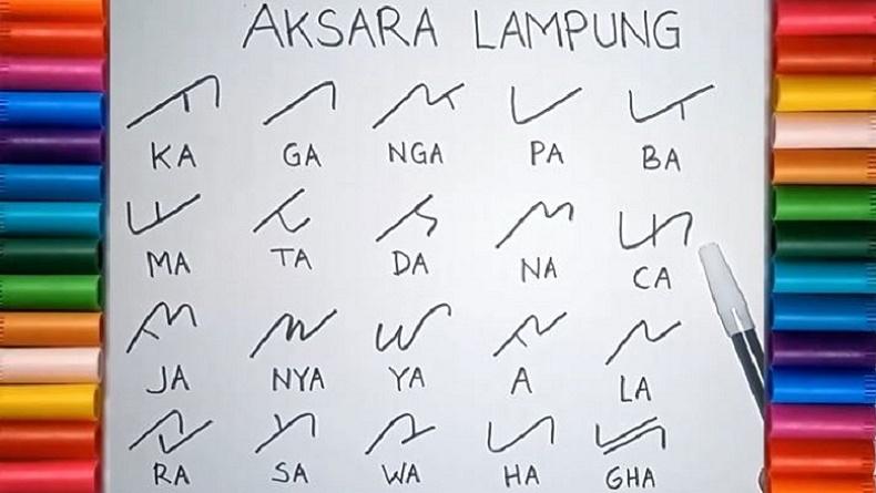 Mengenal Aksara Lampung, Sejarah dan Awal Mula Penggunaannya