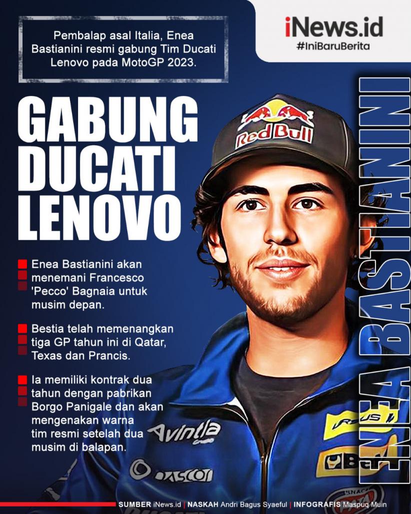 Infografis Enea Bastianini Gabung Ducati Lenovo
