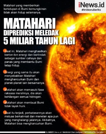 Infografis: Matahari Diprediksi Meledak 5 Miliar Tahun Lagi, Berpotensi Hancurkan Merkurius dan Venus