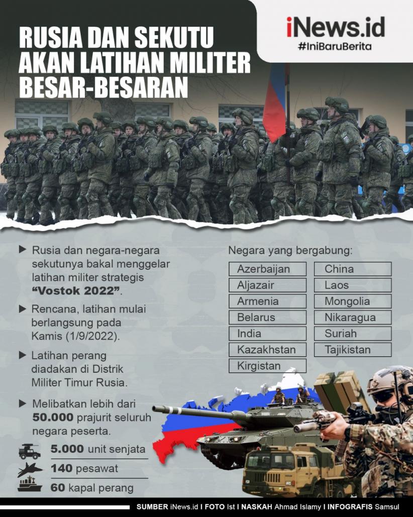 Infografis Rusia dan Sekutu Bakal Latihan Militer Besar-besaran