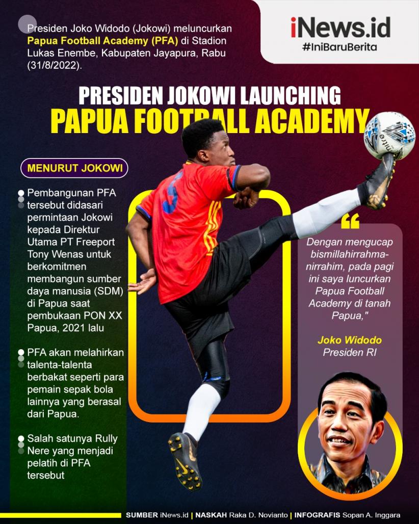 Infografis Presiden Jokowi Launching Papua Football Academy 