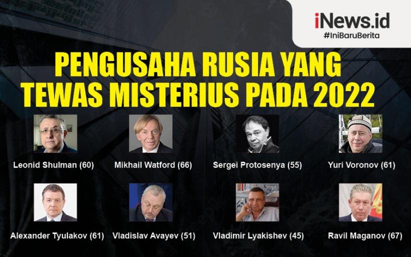  Sejumlah Pengusaha Rusia Tewas Misterius selama Perang Berlangsung, Ini Daftarnya 