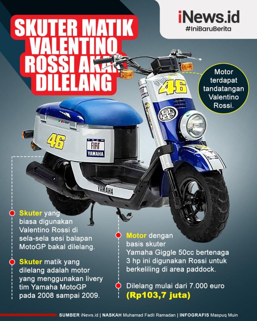 Infografis Skuter Matik Valentino Rossi Dilelang