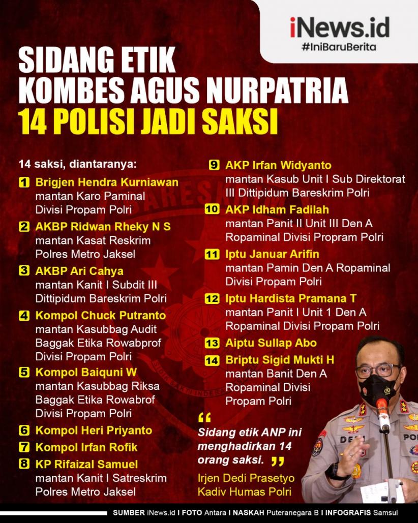 Infografis Sidang Etik Kombes Agus Nurpatria
