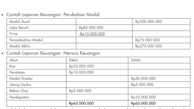 Contoh Jurnal Umum Sederhana Ketahui Cara Membuatnya Bagian 2 6746