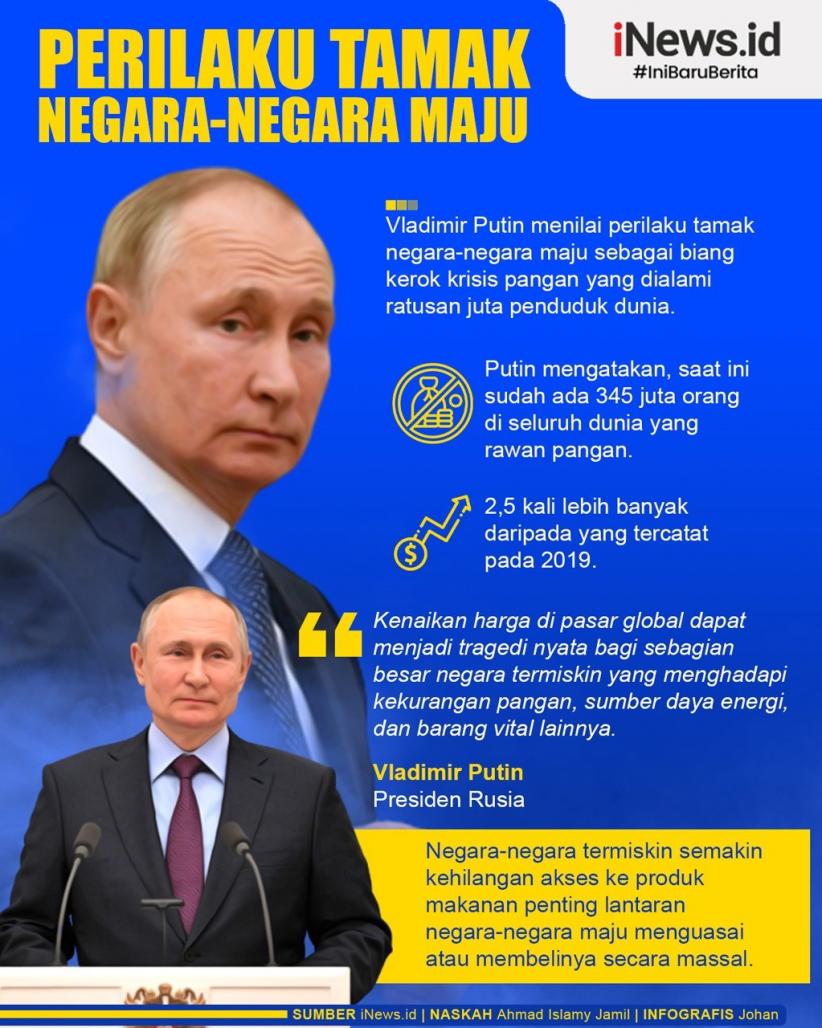 Infografis Putin Singgung Perilaku Tamak Negara-Negara Maju Sebabkan ...