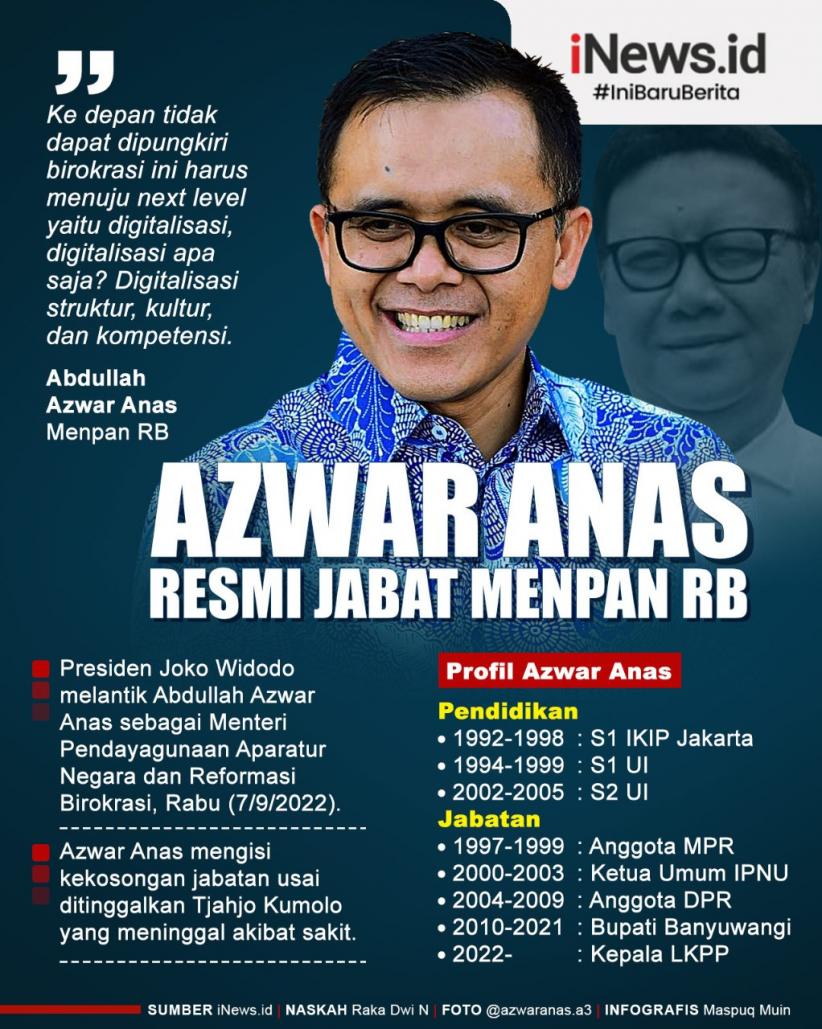 Infografis Jokowi Tunjuk Azwar Anas Jadi Menpan RB