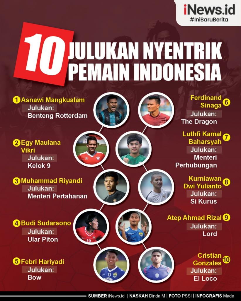 Infografis 10 Julukan Nyentrik Pemain Indonesia