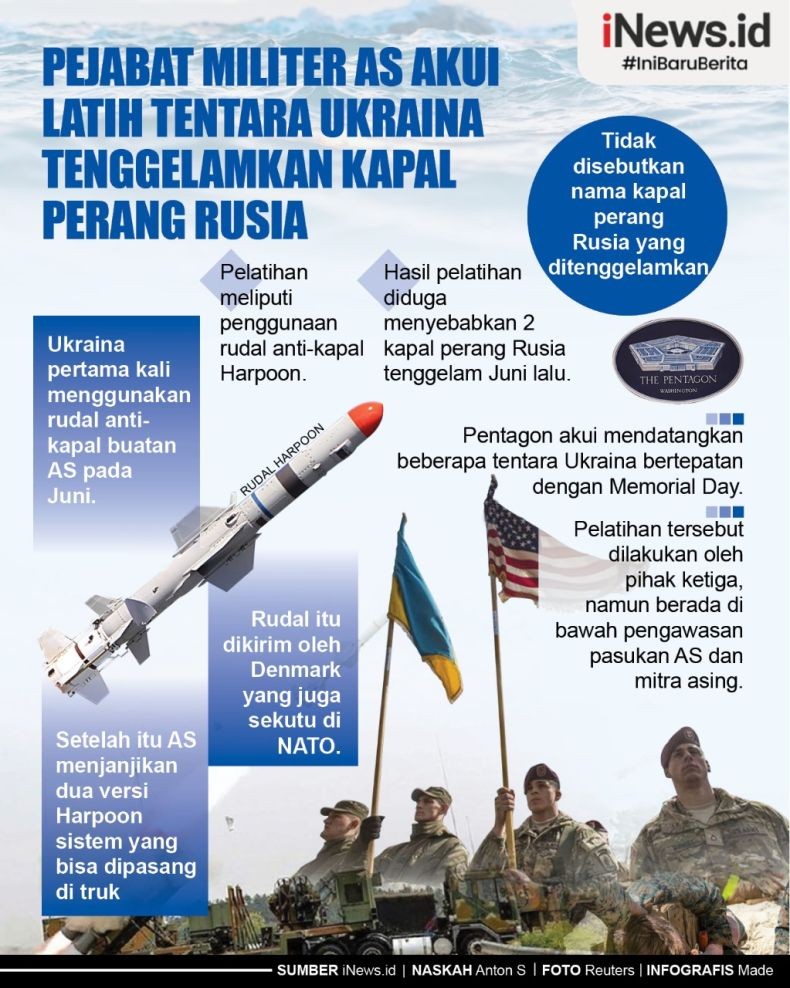 Infografis AS Latih Tentara Ukraina Tenggelamkan Kapal Perang Rusia
