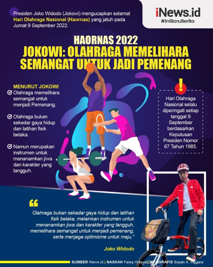 Infografis Jokowi Peringati Haornas 2022