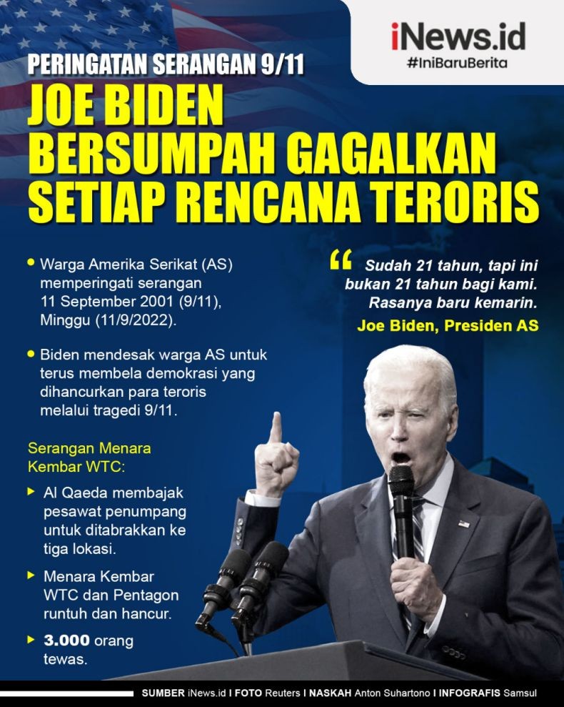 Infografis Biden Bersumpah Gagalkan Setiap Rencana Teroris 
