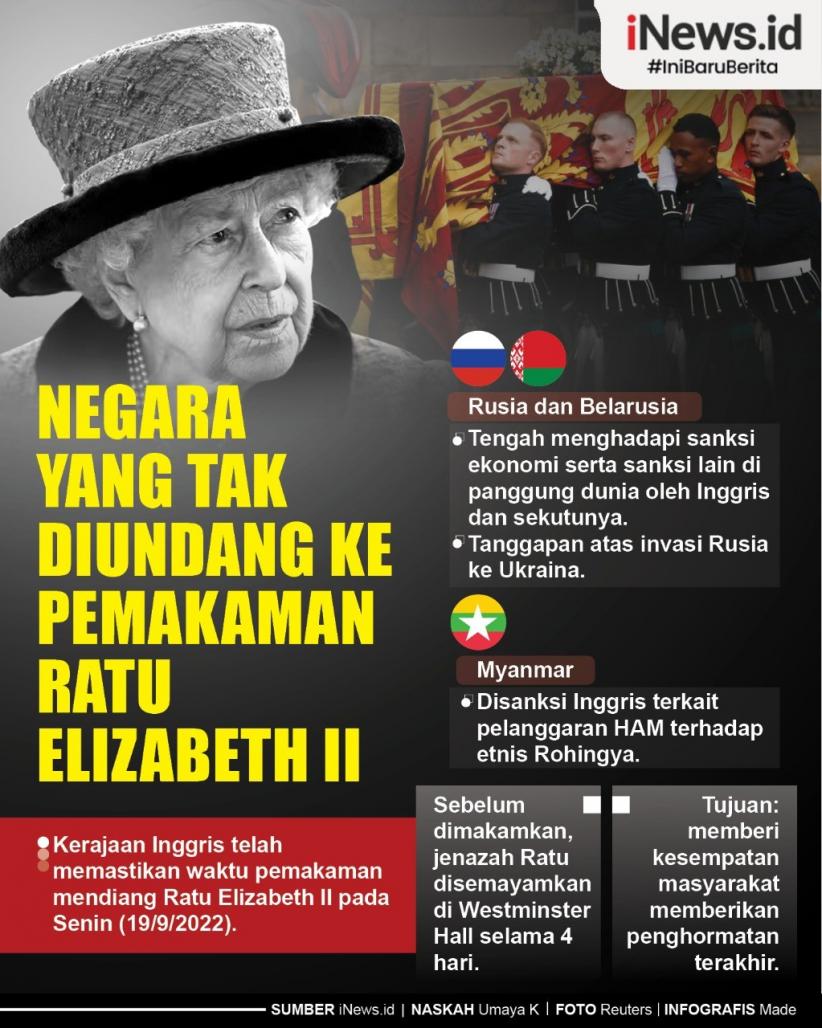 Infografis Negara yang Tak Diundang ke Pemakaman Ratu Elizabeth II