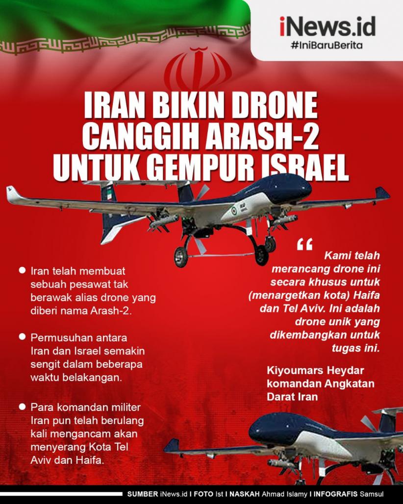 Infografis Iran Bikin Drone Canggih Arash-2 untuk Gempur Israel