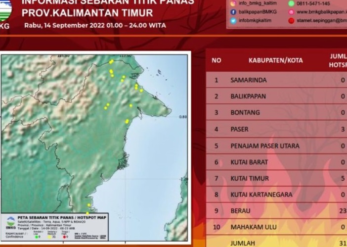 title 31 Titik Panas Terdeteksi di Kaltim, Tersebar di 3 Kabupaten 31 Titik Panas Terdeteksi di Kaltim, Tersebar di 3 Kabupaten