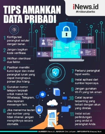Infografis:  Tips Amankan Data Pribadi Supaya Gak Bocor