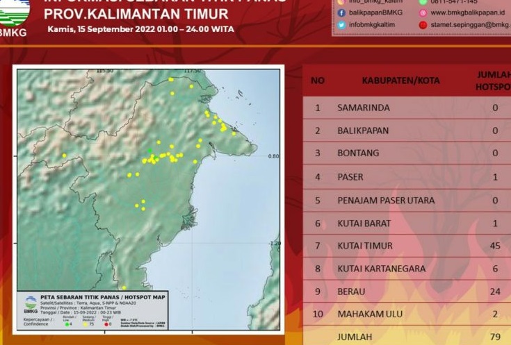 title 79 Titik Panas Terdeteksi di Kaltim, Ini Rinciannya 79 Titik Panas Terdeteksi di Kaltim, Ini Rinciannya