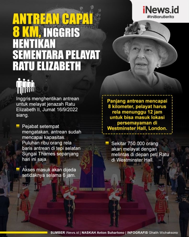 Infografis Antrean Pelayat Mendiang Ratu Elizabeth 8 Km