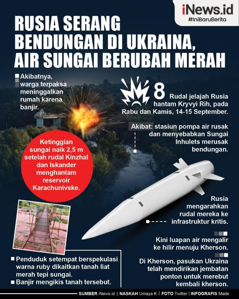 Infografis Rusia Serang Bendungan di Ukraina, Air Sungai Berubah Merah