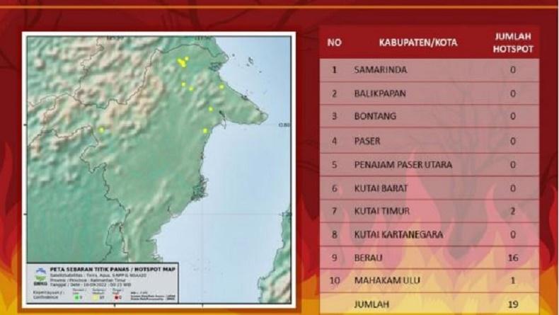 19 Titik Panas Terdeteksi di Kaltim, Tersebar di 3 Kabupaten