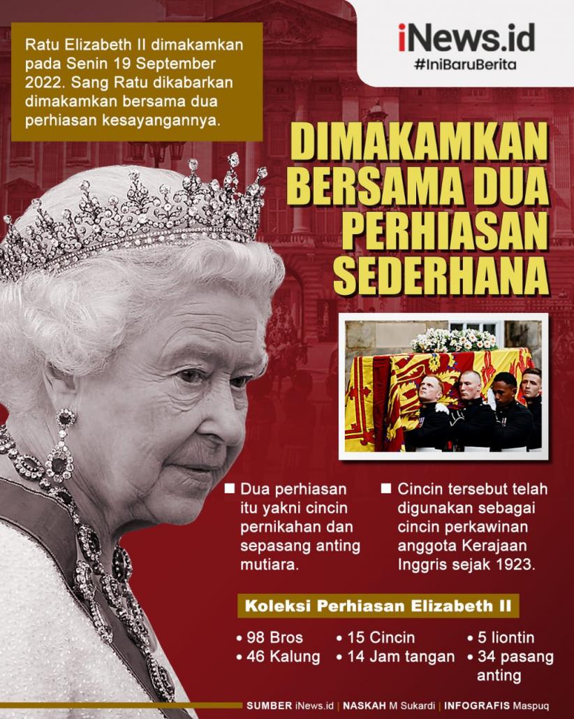 Infografis Ratu Elizabeth II yang Dimakamkan Bersama 2 Perhiasan Berharga