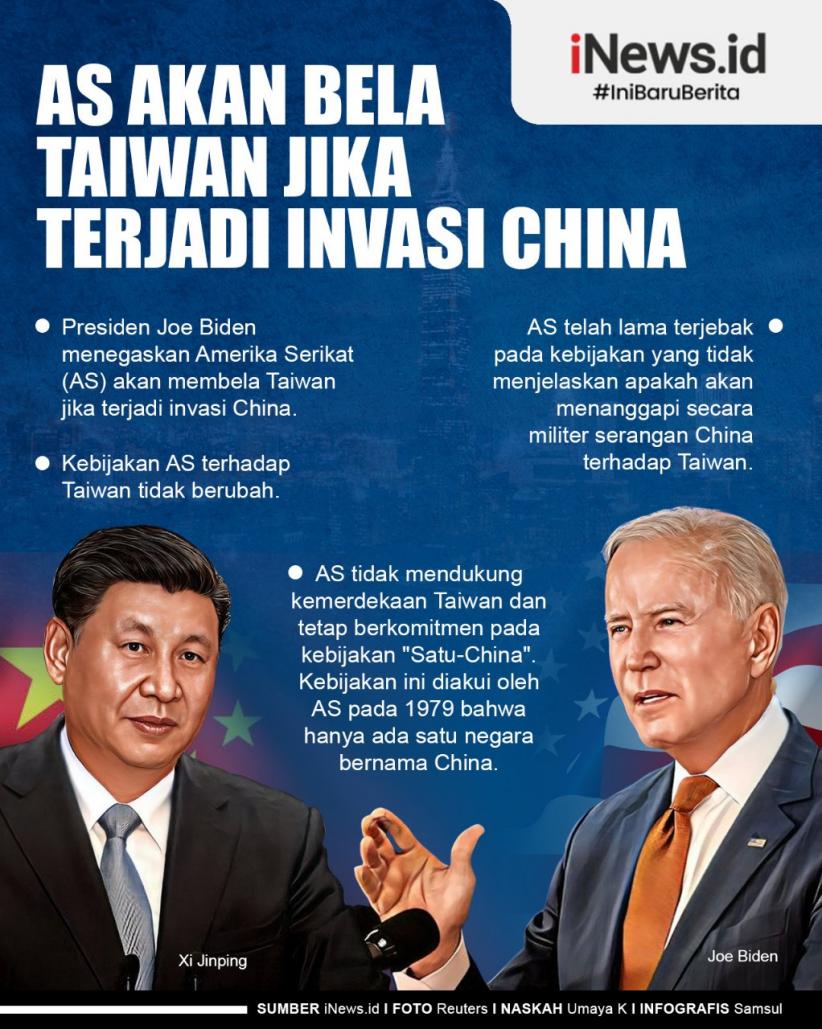 Infografis AS Akan Bela Taiwan jika Terjadi Invasi China