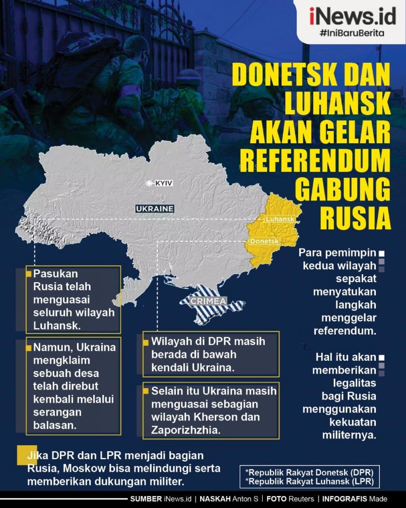 Donetsk dan Luhansk Akan Gelar Referendum Gabung Rusia