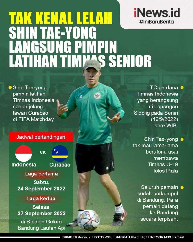 Infografis Shin Tae-yong Langsung Pimpin Latihan Timnas Senior Jelang Lawan Curacao
