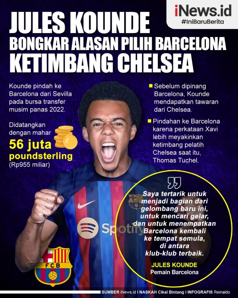 Infografis Jules Kounde Bongkar Alasan Pilih Barcelona Ketimbang Chelsea