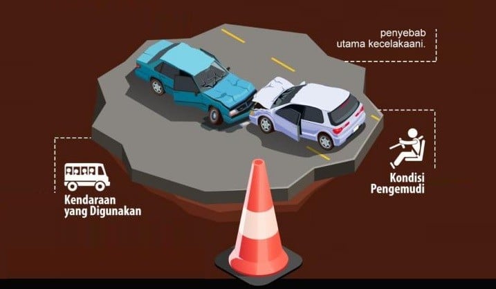 Cegah Kecelakaan, Kendaraan Akan Diwajibkan Pasang Sistem Deteksi Pengemudi Mabuk 