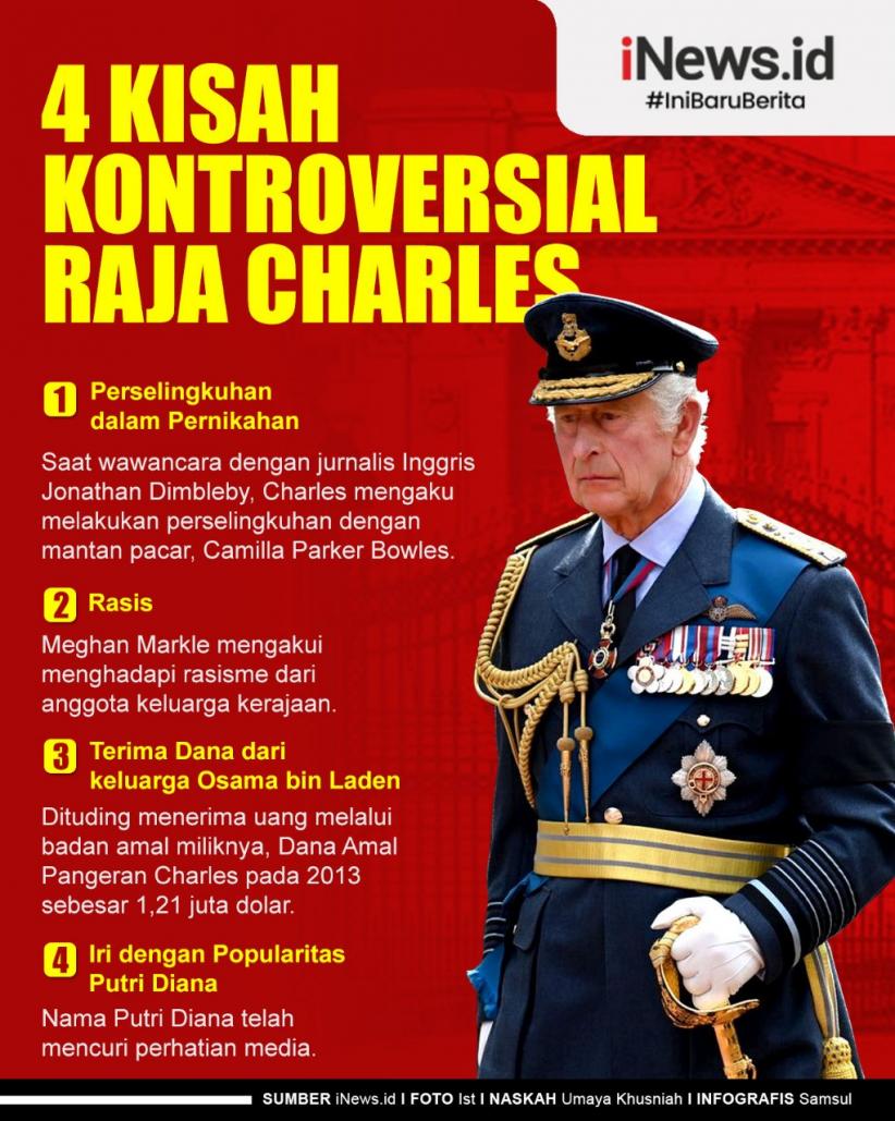Infografis 4 Kisah Kontroversial Raja Charles