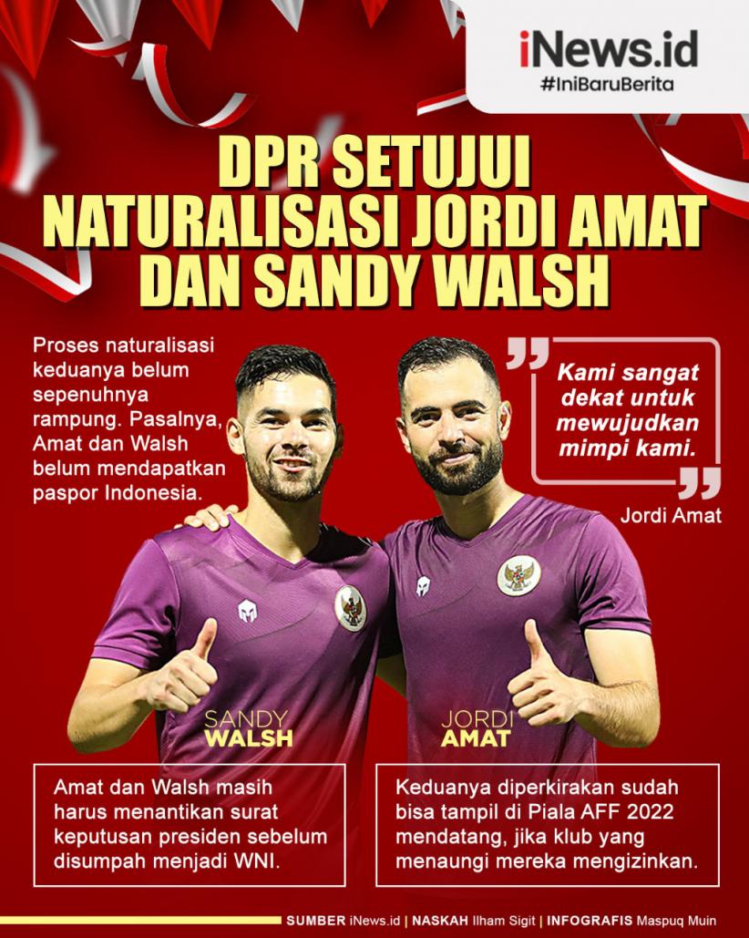 Infografis DPR Setujui Naturalisasi Jordi Amat dan Sandy Walsh
