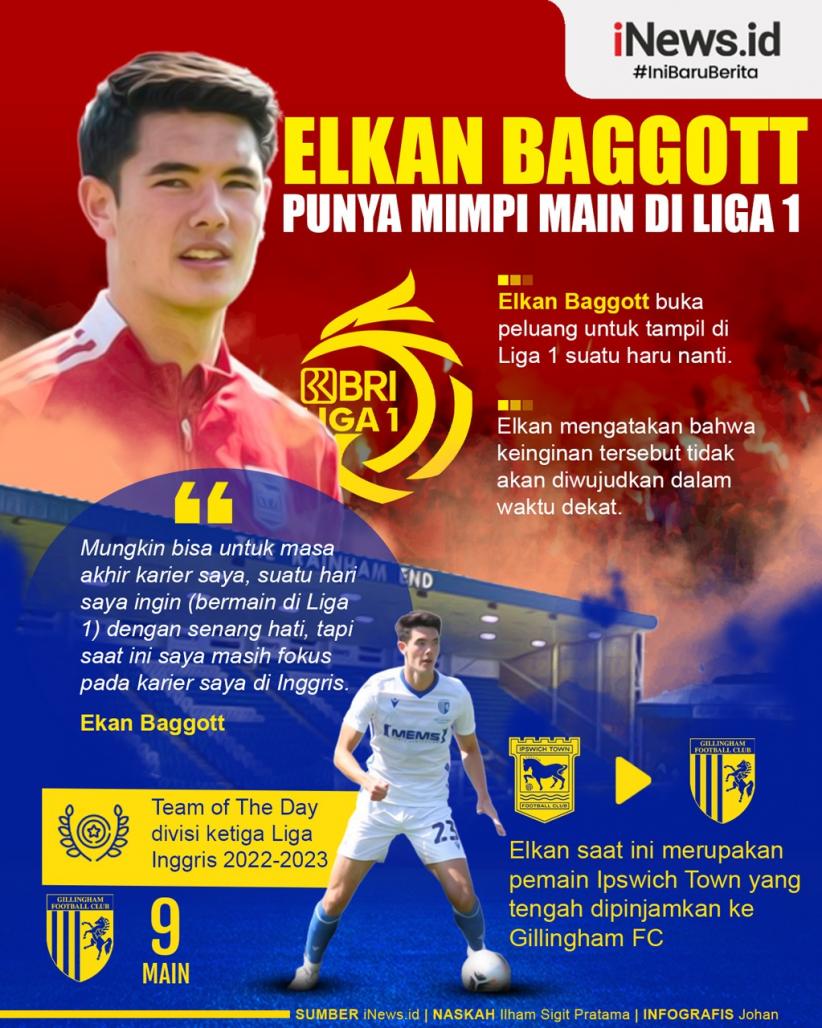 Infografis Elkan Baggot Punya Mimpi Main di Klub Liga 1